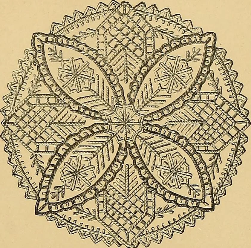 An illustration from The dictionary of needlework : an encyclopaedia of artistic, plain, and fancy needlework. Dealing fully with the details of all the stitches employed, the method of working, the materials used, the meaning of technical terms, and, where necessary, tracing the origin and history of the various works described. Illustrated with upwards of 800 wood engravings, and coloured plates. Plain sewing, textiles, dressmaking, appliances, and terms, 1885, leaf 84