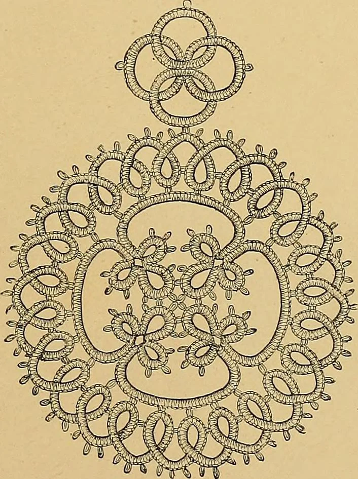 An illustration from The dictionary of needlework : an encyclopaedia of artistic, plain, and fancy needlework. Dealing fully with the details of all the stitches employed, the method of working, the materials used, the meaning of technical terms, and, where necessary, tracing the origin and history of the various works described. Illustrated with upwards of 800 wood engravings, and coloured plates. Plain sewing, textiles, dressmaking, appliances, and terms, 1885, leaf 84