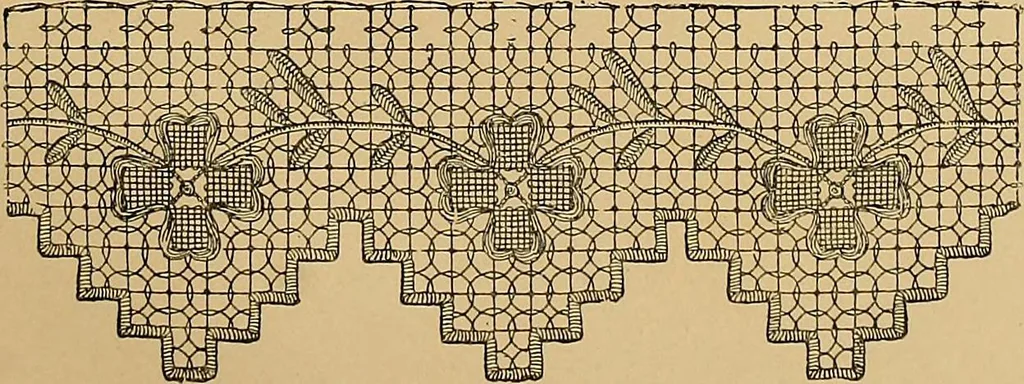 An illustration from The dictionary of needlework : an encyclopaedia of artistic, plain, and fancy needlework. Dealing fully with the details of all the stitches employed, the method of working, the materials used, the meaning of technical terms, and, where necessary, tracing the origin and history of the various works described. Illustrated with upwards of 800 wood engravings, and coloured plates. Plain sewing, textiles, dressmaking, appliances, and terms, 1885, leaf 84