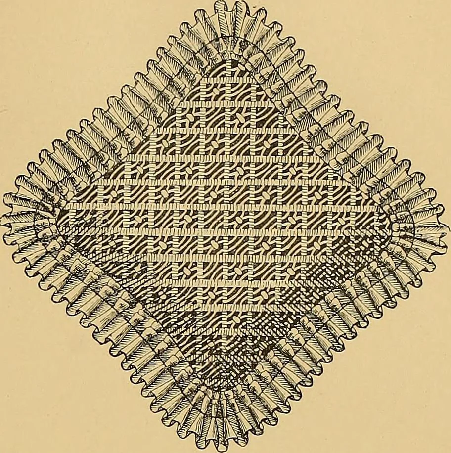 An illustration from The dictionary of needlework : an encyclopaedia of artistic, plain, and fancy needlework. Dealing fully with the details of all the stitches employed, the method of working, the materials used, the meaning of technical terms, and, where necessary, tracing the origin and history of the various works described. Illustrated with upwards of 800 wood engravings, and coloured plates. Plain sewing, textiles, dressmaking, appliances, and terms, 1885, leaf 86
