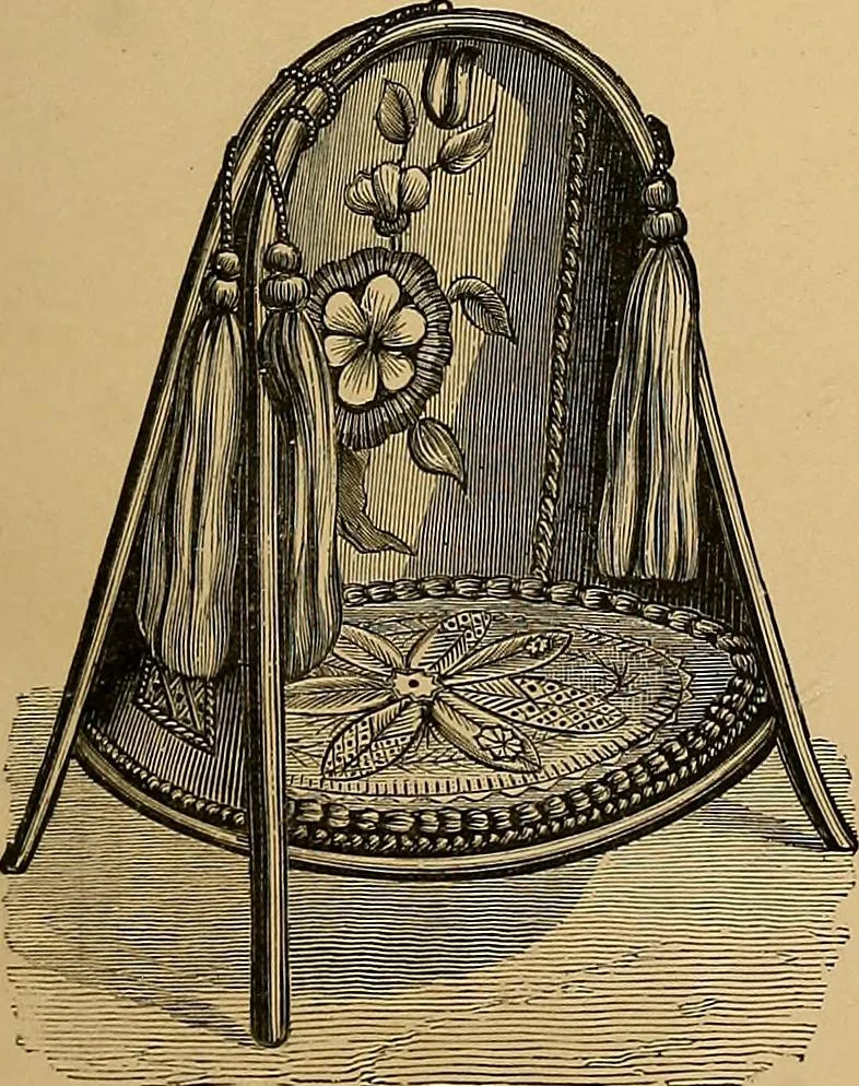 An illustration from The dictionary of needlework : an encyclopaedia of artistic, plain, and fancy needlework. Dealing fully with the details of all the stitches employed, the method of working, the materials used, the meaning of technical terms, and, where necessary, tracing the origin and history of the various works described. Illustrated with upwards of 800 wood engravings, and coloured plates. Plain sewing, textiles, dressmaking, appliances, and terms, 1885, leaf 86