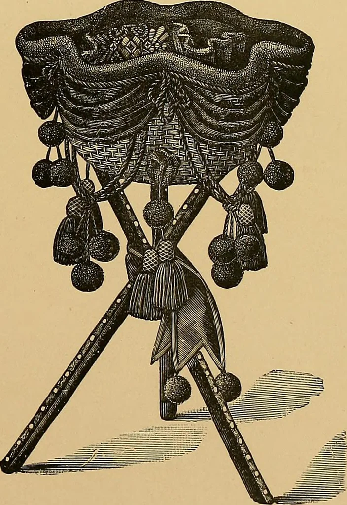 An illustration from The dictionary of needlework : an encyclopaedia of artistic, plain, and fancy needlework. Dealing fully with the details of all the stitches employed, the method of working, the materials used, the meaning of technical terms, and, where necessary, tracing the origin and history of the various works described. Illustrated with upwards of 800 wood engravings, and coloured plates. Plain sewing, textiles, dressmaking, appliances, and terms, 1885, leaf 86