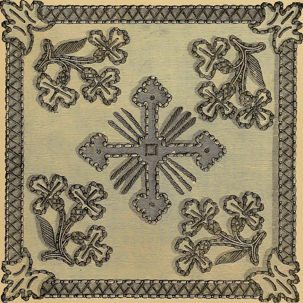 An illustration from The dictionary of needlework : an encyclopaedia of artistic, plain, and fancy needlework. Dealing fully with the details of all the stitches employed, the method of working, the materials used, the meaning of technical terms, and, where necessary, tracing the origin and history of the various works described. Illustrated with upwards of 800 wood engravings, and coloured plates. Plain sewing, textiles, dressmaking, appliances, and terms, 1885, leaf 90