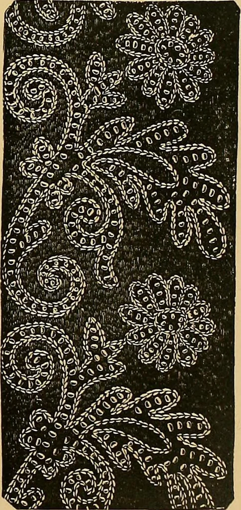 An illustration from The dictionary of needlework : an encyclopaedia of artistic, plain, and fancy needlework. Dealing fully with the details of all the stitches employed, the method of working, the materials used, the meaning of technical terms, and, where necessary, tracing the origin and history of the various works described. Illustrated with upwards of 800 wood engravings, and coloured plates. Plain sewing, textiles, dressmaking, appliances, and terms, 1885, leaf 94