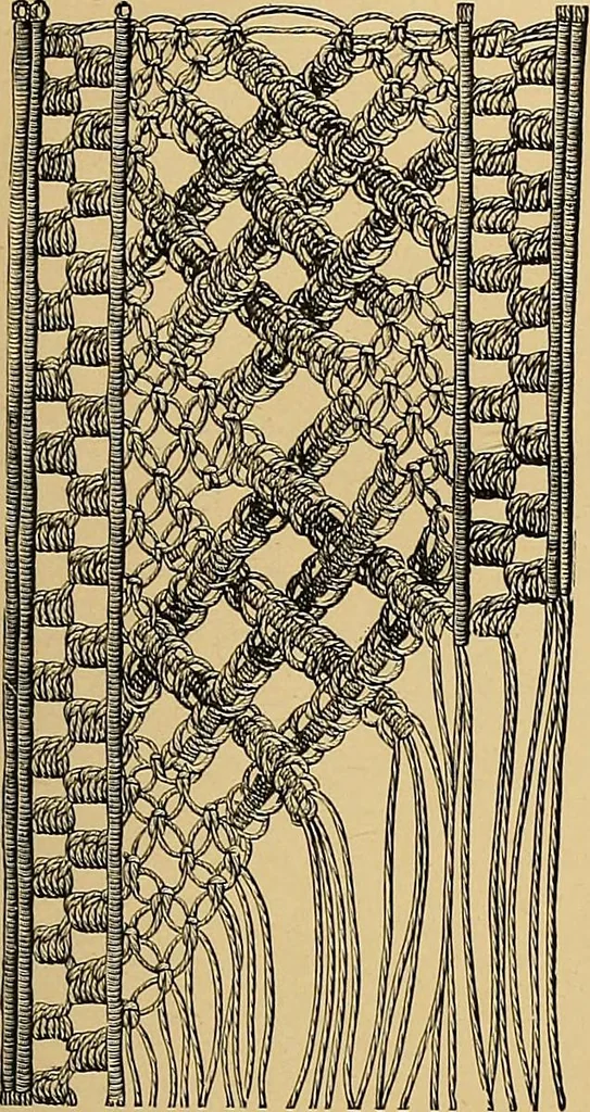 An illustration from The dictionary of needlework : an encyclopaedia of artistic, plain, and fancy needlework. Dealing fully with the details of all the stitches employed, the method of working, the materials used, the meaning of technical terms, and, where necessary, tracing the origin and history of the various works described. Illustrated with upwards of 800 wood engravings, and coloured plates. Plain sewing, textiles, dressmaking, appliances, and terms, 1885, leaf 96