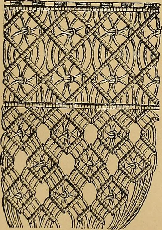 An illustration from The dictionary of needlework : an encyclopaedia of artistic, plain, and fancy needlework. Dealing fully with the details of all the stitches employed, the method of working, the materials used, the meaning of technical terms, and, where necessary, tracing the origin and history of the various works described. Illustrated with upwards of 800 wood engravings, and coloured plates. Plain sewing, textiles, dressmaking, appliances, and terms, 1885, leaf 96