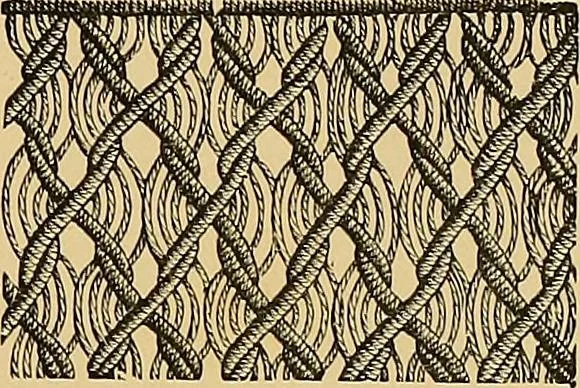 An illustration from The dictionary of needlework : an encyclopaedia of artistic, plain, and fancy needlework. Dealing fully with the details of all the stitches employed, the method of working, the materials used, the meaning of technical terms, and, where necessary, tracing the origin and history of the various works described. Illustrated with upwards of 800 wood engravings, and coloured plates. Plain sewing, textiles, dressmaking, appliances, and terms, 1885, leaf 96