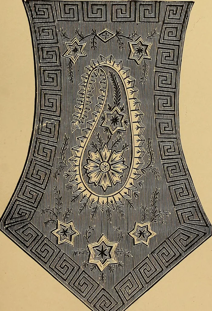An illustration from The dictionary of needlework : an encyclopaedia of artistic, plain, and fancy needlework. Dealing fully with the details of all the stitches employed, the method of working, the materials used, the meaning of technical terms, and, where necessary, tracing the origin and history of the various works described. Illustrated with upwards of 800 wood engravings, and coloured plates. Plain sewing, textiles, dressmaking, appliances, and terms, 1885, leaf 98