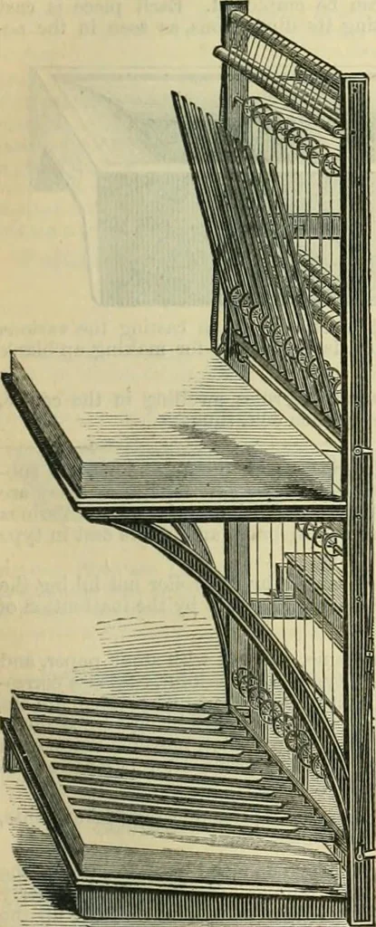 An illustration from A dictionary of typography and its accessory arts. Presented to the subscribers of the "Printers' register," 1870-1871, 1871, leaf 26
