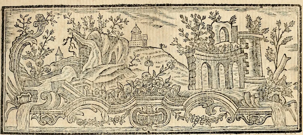 An illustration from Dictionnaire d'architecture, civile, militaire et navale, antique, ancienne et moderne : et de tous les arts et métiers qui en dépendent; Dont tous les Termes sont exprimés, en François, Latin, Italien, Espagnol, Anglois et Allemand. Enrichi de cent une Planches de Figures en Taille-douce, ... auquel on a joint Une Notice des Architectes, Ingénieurs, Peintres, Sculpteurs, Graveurs, & autres Artistes les plus celebres, dont on rapporte les principaux Ouvrages., 1770, leaf 154