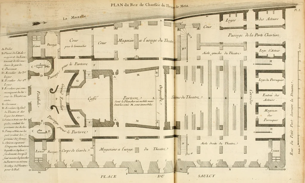 An illustration from Dictionnaire d'architecture, civile, militaire et navale, antique, ancienne et moderne : et de tous les arts et métiers qui en dépendent; Dont tous les Termes sont exprimés, en François, Latin, Italien, Espagnol, Anglois et Allemand. Enrichi de cent une Planches de Figures en Taille-douce, ... auquel on a joint Une Notice des Architectes, Ingénieurs, Peintres, Sculpteurs, Graveurs, & autres Artistes les plus celebres, dont on rapporte les principaux Ouvrages., 1770, leaf 220