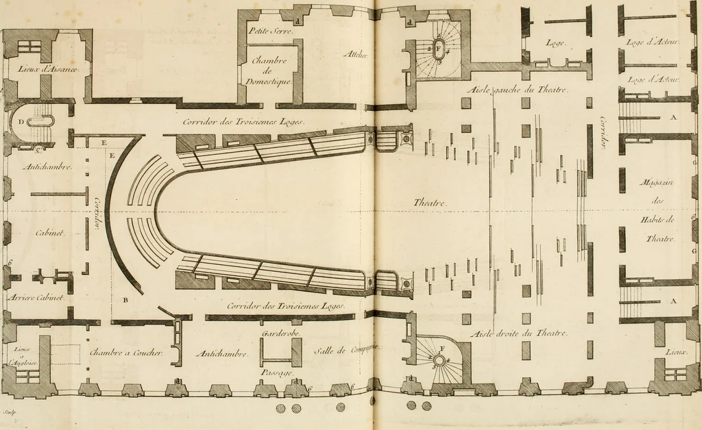 An illustration from Dictionnaire d'architecture, civile, militaire et navale, antique, ancienne et moderne : et de tous les arts et métiers qui en dépendent; Dont tous les Termes sont exprimés, en François, Latin, Italien, Espagnol, Anglois et Allemand. Enrichi de cent une Planches de Figures en Taille-douce, ... auquel on a joint Une Notice des Architectes, Ingénieurs, Peintres, Sculpteurs, Graveurs, & autres Artistes les plus celebres, dont on rapporte les principaux Ouvrages., 1770, leaf 226