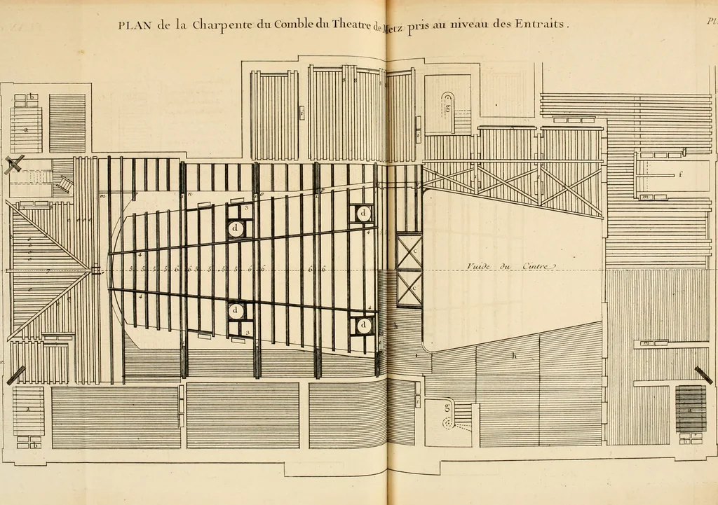 An illustration from Dictionnaire d'architecture, civile, militaire et navale, antique, ancienne et moderne : et de tous les arts et métiers qui en dépendent; Dont tous les Termes sont exprimés, en François, Latin, Italien, Espagnol, Anglois et Allemand. Enrichi de cent une Planches de Figures en Taille-douce, ... auquel on a joint Une Notice des Architectes, Ingénieurs, Peintres, Sculpteurs, Graveurs, & autres Artistes les plus celebres, dont on rapporte les principaux Ouvrages., 1770, leaf 228