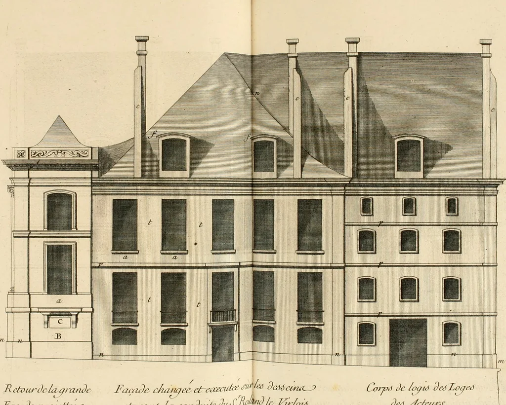 An illustration from Dictionnaire d'architecture, civile, militaire et navale, antique, ancienne et moderne : et de tous les arts et métiers qui en dépendent; Dont tous les Termes sont exprimés, en François, Latin, Italien, Espagnol, Anglois et Allemand. Enrichi de cent une Planches de Figures en Taille-douce, ... auquel on a joint Une Notice des Architectes, Ingénieurs, Peintres, Sculpteurs, Graveurs, & autres Artistes les plus celebres, dont on rapporte les principaux Ouvrages., 1770, leaf 240