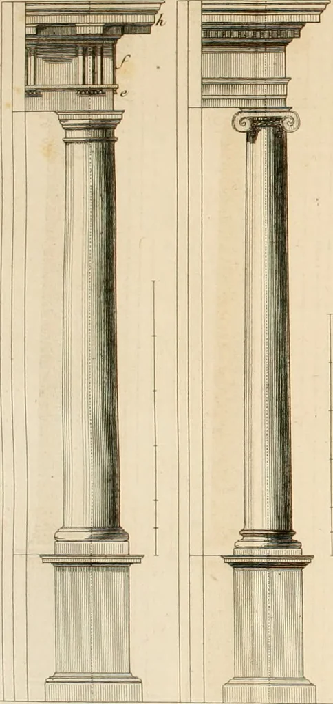An illustration from Dictionnaire d'architecture, civile, militaire et navale, antique, ancienne et moderne : et de tous les arts et métiers qui en dépendent; Dont tous les Termes sont exprimés, en François, Latin, Italien, Espagnol, Anglois et Allemand. Enrichi de cent une Planches de Figures en Taille-douce, ... auquel on a joint Une Notice des Architectes, Ingénieurs, Peintres, Sculpteurs, Graveurs, & autres Artistes les plus celebres, dont on rapporte les principaux Ouvrages., 1770, leaf 252