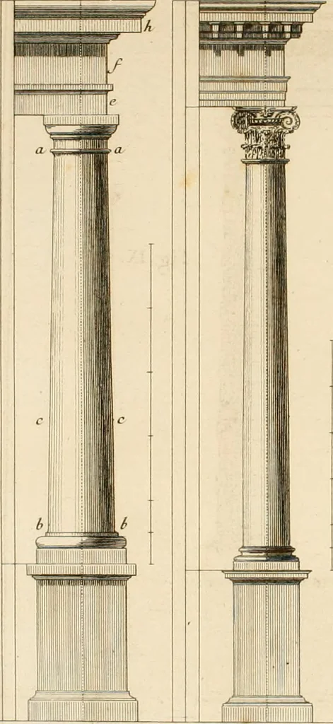 An illustration from Dictionnaire d'architecture, civile, militaire et navale, antique, ancienne et moderne : et de tous les arts et métiers qui en dépendent; Dont tous les Termes sont exprimés, en François, Latin, Italien, Espagnol, Anglois et Allemand. Enrichi de cent une Planches de Figures en Taille-douce, ... auquel on a joint Une Notice des Architectes, Ingénieurs, Peintres, Sculpteurs, Graveurs, & autres Artistes les plus celebres, dont on rapporte les principaux Ouvrages., 1770, leaf 252