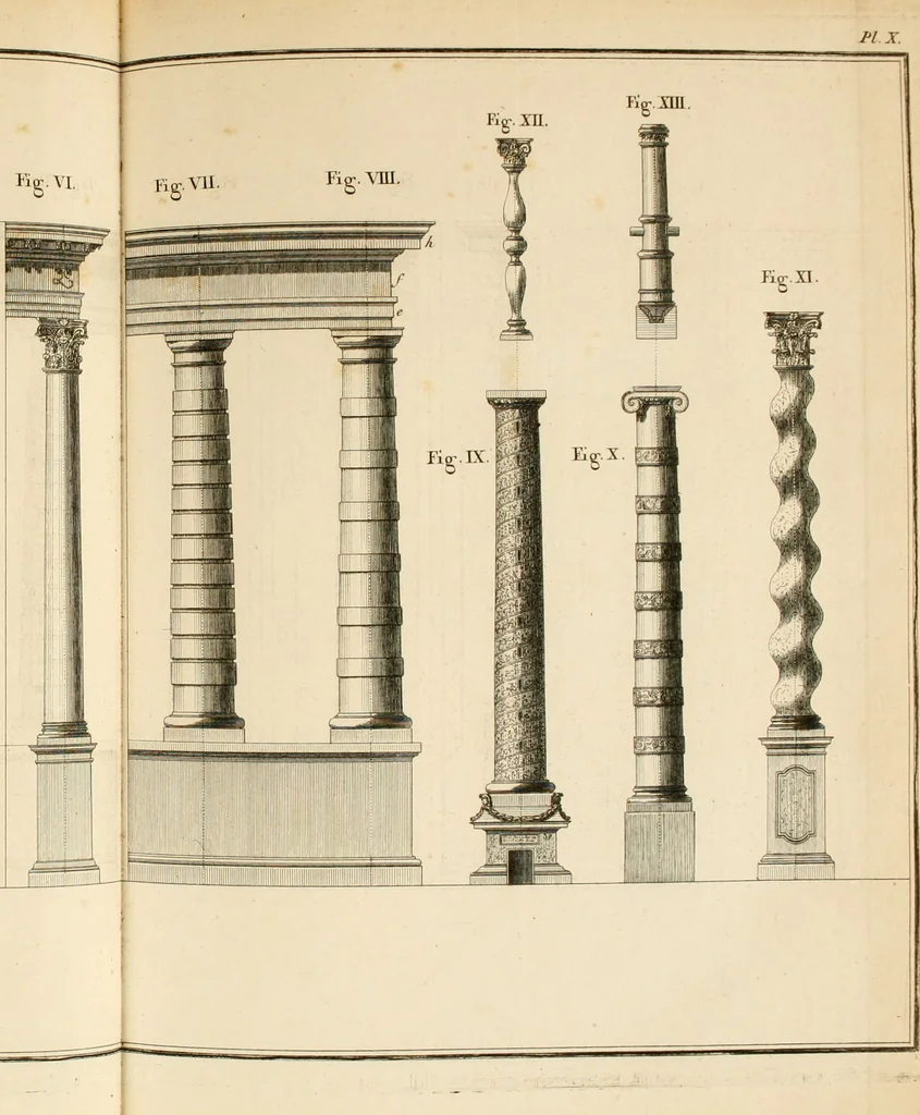 An illustration from Dictionnaire d'architecture, civile, militaire et navale, antique, ancienne et moderne : et de tous les arts et métiers qui en dépendent; Dont tous les Termes sont exprimés, en François, Latin, Italien, Espagnol, Anglois et Allemand. Enrichi de cent une Planches de Figures en Taille-douce, ... auquel on a joint Une Notice des Architectes, Ingénieurs, Peintres, Sculpteurs, Graveurs, & autres Artistes les plus celebres, dont on rapporte les principaux Ouvrages., 1770, leaf 252