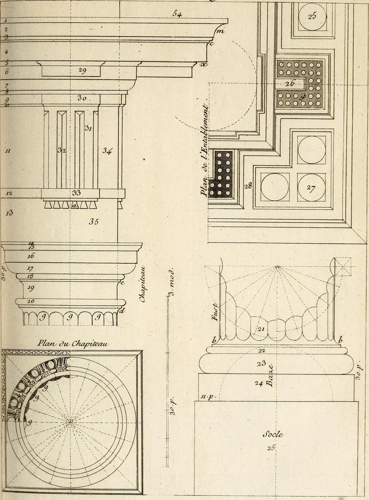 An illustration from Dictionnaire d'architecture, civile, militaire et navale, antique, ancienne et moderne : et de tous les arts et métiers qui en dépendent; Dont tous les Termes sont exprimés, en François, Latin, Italien, Espagnol, Anglois et Allemand. Enrichi de cent une Planches de Figures en Taille-douce, ... auquel on a joint Une Notice des Architectes, Ingénieurs, Peintres, Sculpteurs, Graveurs, & autres Artistes les plus celebres, dont on rapporte les principaux Ouvrages., 1770, leaf 256