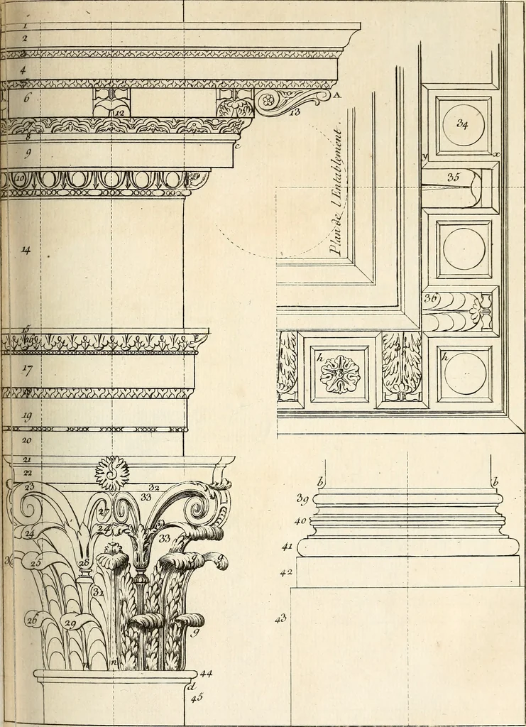 An illustration from Dictionnaire d'architecture, civile, militaire et navale, antique, ancienne et moderne : et de tous les arts et métiers qui en dépendent; Dont tous les Termes sont exprimés, en François, Latin, Italien, Espagnol, Anglois et Allemand. Enrichi de cent une Planches de Figures en Taille-douce, ... auquel on a joint Une Notice des Architectes, Ingénieurs, Peintres, Sculpteurs, Graveurs, & autres Artistes les plus celebres, dont on rapporte les principaux Ouvrages., 1770, leaf 264