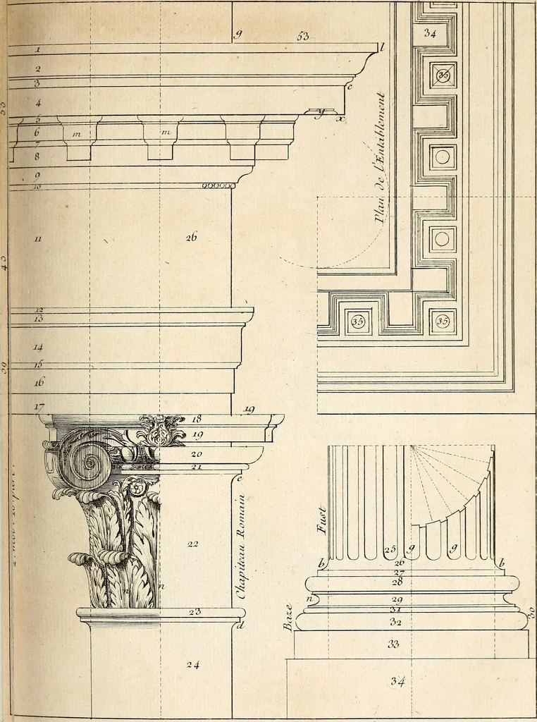 An illustration from Dictionnaire d'architecture, civile, militaire et navale, antique, ancienne et moderne : et de tous les arts et métiers qui en dépendent; Dont tous les Termes sont exprimés, en François, Latin, Italien, Espagnol, Anglois et Allemand. Enrichi de cent une Planches de Figures en Taille-douce, ... auquel on a joint Une Notice des Architectes, Ingénieurs, Peintres, Sculpteurs, Graveurs, & autres Artistes les plus celebres, dont on rapporte les principaux Ouvrages., 1770, leaf 266