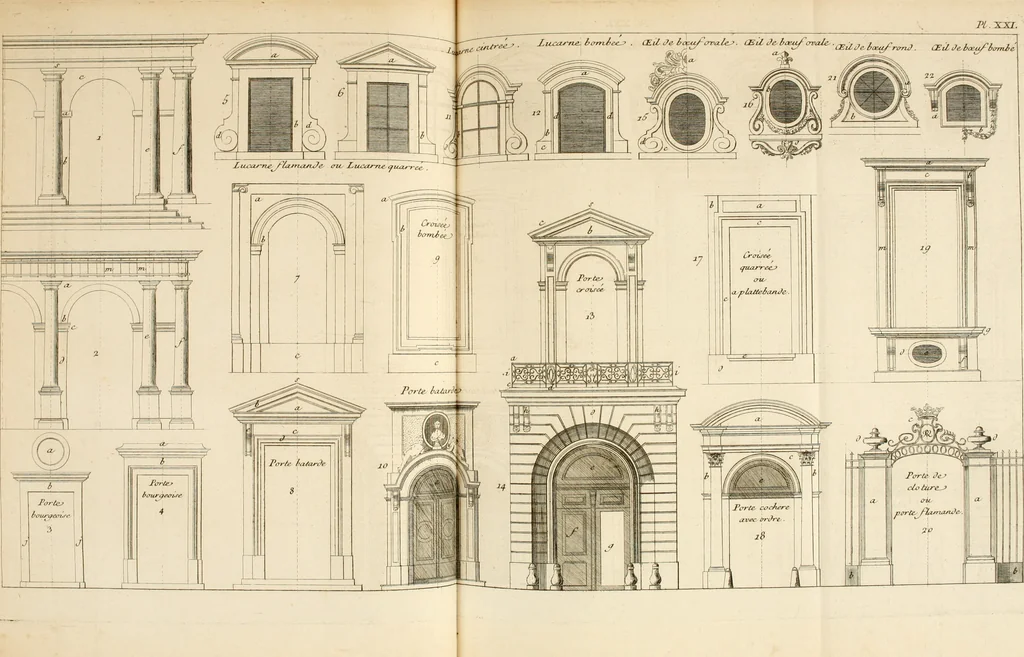 An illustration from Dictionnaire d'architecture, civile, militaire et navale, antique, ancienne et moderne : et de tous les arts et métiers qui en dépendent; Dont tous les Termes sont exprimés, en François, Latin, Italien, Espagnol, Anglois et Allemand. Enrichi de cent une Planches de Figures en Taille-douce, ... auquel on a joint Une Notice des Architectes, Ingénieurs, Peintres, Sculpteurs, Graveurs, & autres Artistes les plus celebres, dont on rapporte les principaux Ouvrages., 1770, leaf 278