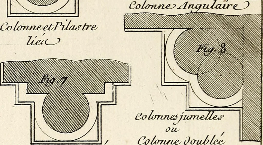 An illustration from Dictionnaire d'architecture, civile, militaire et navale, antique, ancienne et moderne : et de tous les arts et métiers qui en dépendent; Dont tous les Termes sont exprimés, en François, Latin, Italien, Espagnol, Anglois et Allemand. Enrichi de cent une Planches de Figures en Taille-douce, ... auquel on a joint Une Notice des Architectes, Ingénieurs, Peintres, Sculpteurs, Graveurs, & autres Artistes les plus celebres, dont on rapporte les principaux Ouvrages., 1770, leaf 282