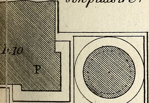 An illustration from Dictionnaire d'architecture, civile, militaire et navale, antique, ancienne et moderne : et de tous les arts et métiers qui en dépendent; Dont tous les Termes sont exprimés, en François, Latin, Italien, Espagnol, Anglois et Allemand. Enrichi de cent une Planches de Figures en Taille-douce, ... auquel on a joint Une Notice des Architectes, Ingénieurs, Peintres, Sculpteurs, Graveurs, & autres Artistes les plus celebres, dont on rapporte les principaux Ouvrages., 1770, leaf 282