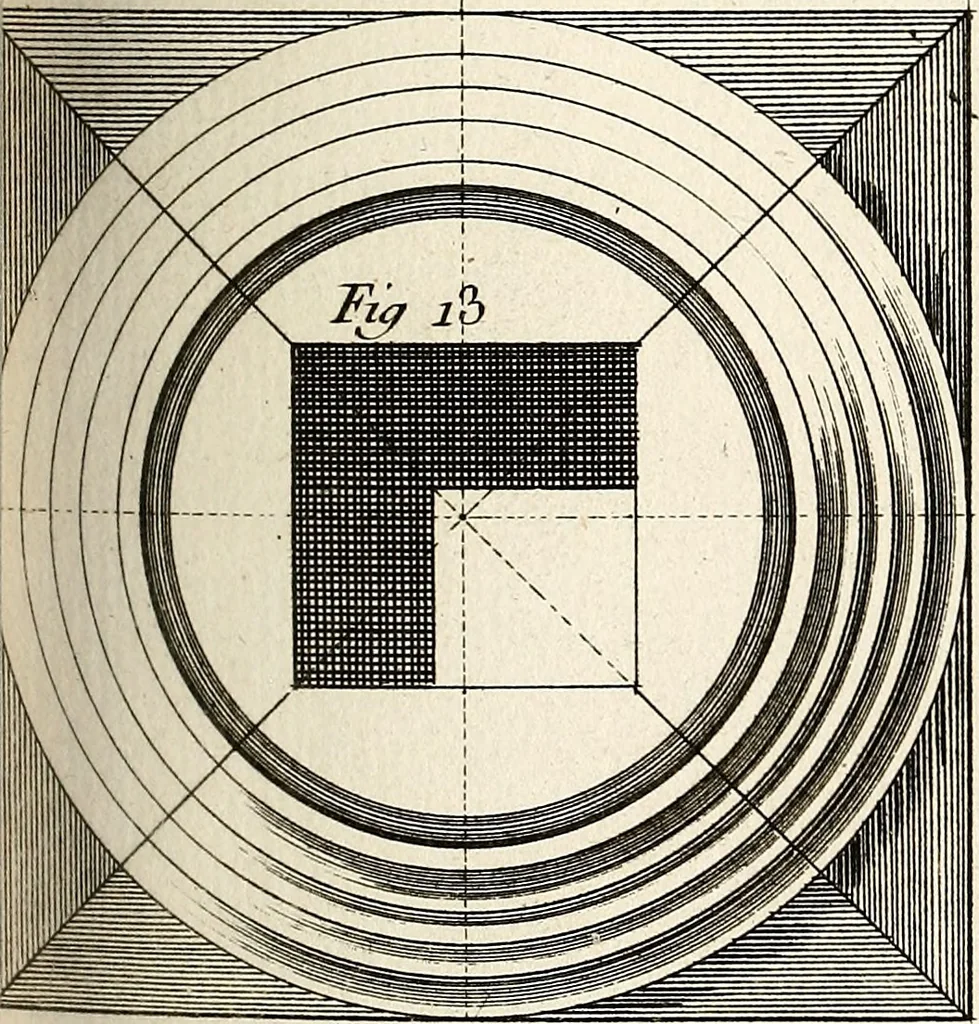 An illustration from Dictionnaire d'architecture, civile, militaire et navale, antique, ancienne et moderne : et de tous les arts et métiers qui en dépendent; Dont tous les Termes sont exprimés, en François, Latin, Italien, Espagnol, Anglois et Allemand. Enrichi de cent une Planches de Figures en Taille-douce, ... auquel on a joint Une Notice des Architectes, Ingénieurs, Peintres, Sculpteurs, Graveurs, & autres Artistes les plus celebres, dont on rapporte les principaux Ouvrages., 1770, leaf 282