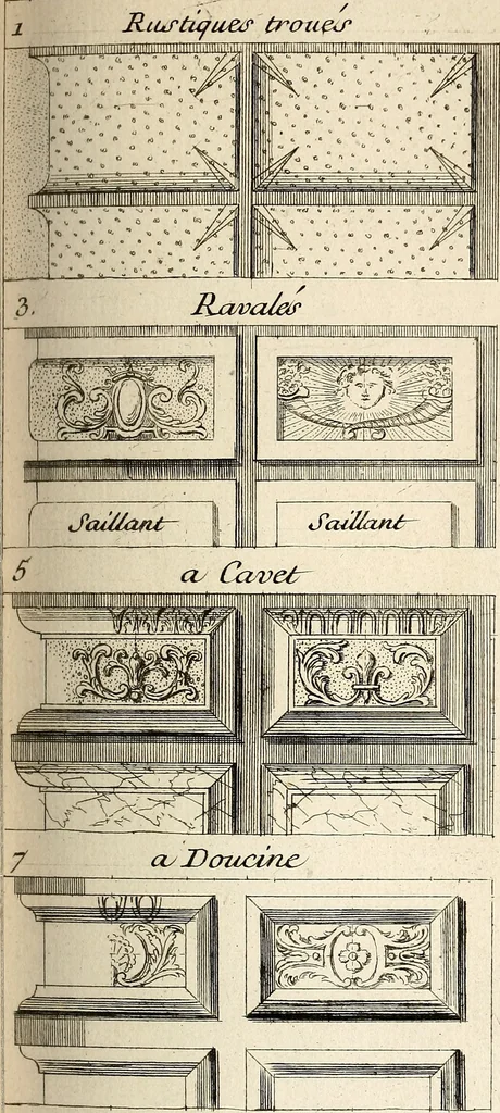 An illustration from Dictionnaire d'architecture, civile, militaire et navale, antique, ancienne et moderne : et de tous les arts et métiers qui en dépendent; Dont tous les Termes sont exprimés, en François, Latin, Italien, Espagnol, Anglois et Allemand. Enrichi de cent une Planches de Figures en Taille-douce, ... auquel on a joint Une Notice des Architectes, Ingénieurs, Peintres, Sculpteurs, Graveurs, & autres Artistes les plus celebres, dont on rapporte les principaux Ouvrages., 1770, leaf 288