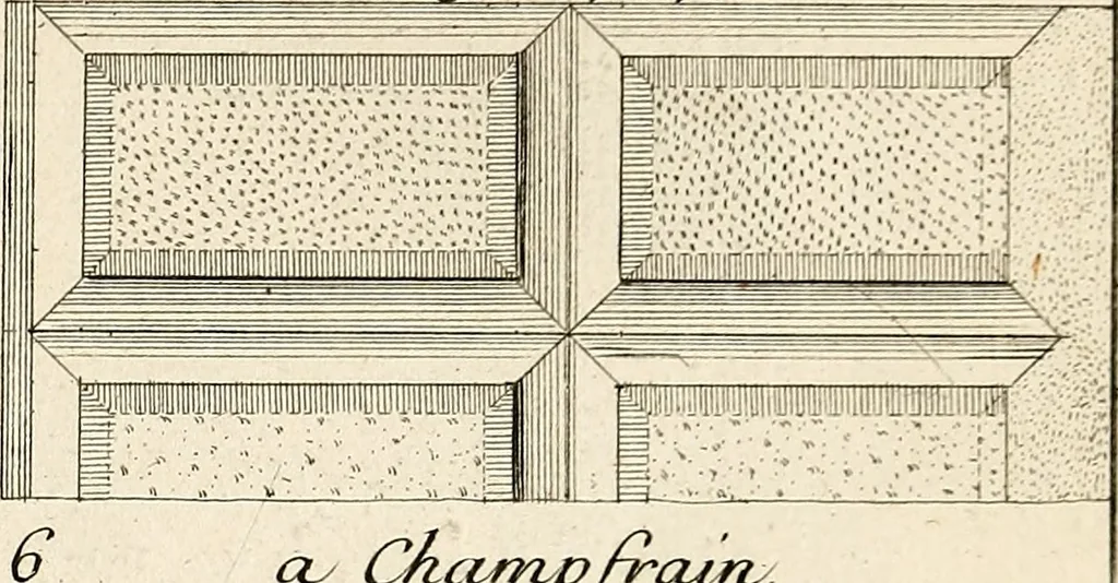 An illustration from Dictionnaire d'architecture, civile, militaire et navale, antique, ancienne et moderne : et de tous les arts et métiers qui en dépendent; Dont tous les Termes sont exprimés, en François, Latin, Italien, Espagnol, Anglois et Allemand. Enrichi de cent une Planches de Figures en Taille-douce, ... auquel on a joint Une Notice des Architectes, Ingénieurs, Peintres, Sculpteurs, Graveurs, & autres Artistes les plus celebres, dont on rapporte les principaux Ouvrages., 1770, leaf 288