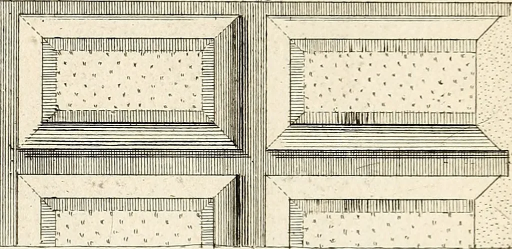 An illustration from Dictionnaire d'architecture, civile, militaire et navale, antique, ancienne et moderne : et de tous les arts et métiers qui en dépendent; Dont tous les Termes sont exprimés, en François, Latin, Italien, Espagnol, Anglois et Allemand. Enrichi de cent une Planches de Figures en Taille-douce, ... auquel on a joint Une Notice des Architectes, Ingénieurs, Peintres, Sculpteurs, Graveurs, & autres Artistes les plus celebres, dont on rapporte les principaux Ouvrages., 1770, leaf 288