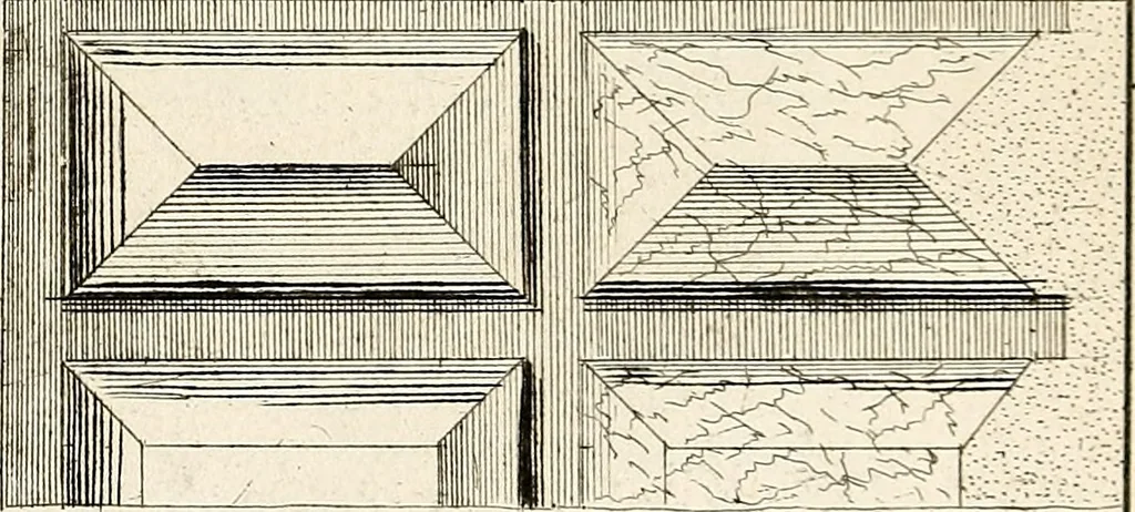 An illustration from Dictionnaire d'architecture, civile, militaire et navale, antique, ancienne et moderne : et de tous les arts et métiers qui en dépendent; Dont tous les Termes sont exprimés, en François, Latin, Italien, Espagnol, Anglois et Allemand. Enrichi de cent une Planches de Figures en Taille-douce, ... auquel on a joint Une Notice des Architectes, Ingénieurs, Peintres, Sculpteurs, Graveurs, & autres Artistes les plus celebres, dont on rapporte les principaux Ouvrages., 1770, leaf 288