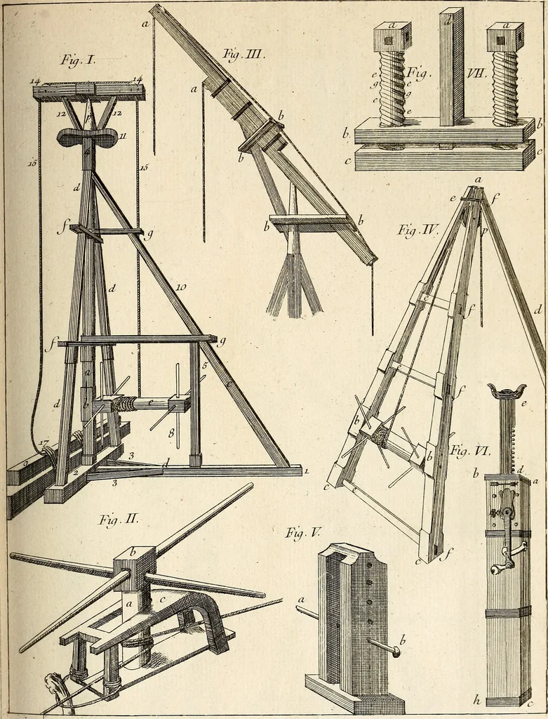An illustration from Dictionnaire d'architecture, civile, militaire et navale, antique, ancienne et moderne : et de tous les arts et métiers qui en dépendent; Dont tous les Termes sont exprimés, en François, Latin, Italien, Espagnol, Anglois et Allemand. Enrichi de cent une Planches de Figures en Taille-douce, ... auquel on a joint Une Notice des Architectes, Ingénieurs, Peintres, Sculpteurs, Graveurs, & autres Artistes les plus celebres, dont on rapporte les principaux Ouvrages., 1770, leaf 326