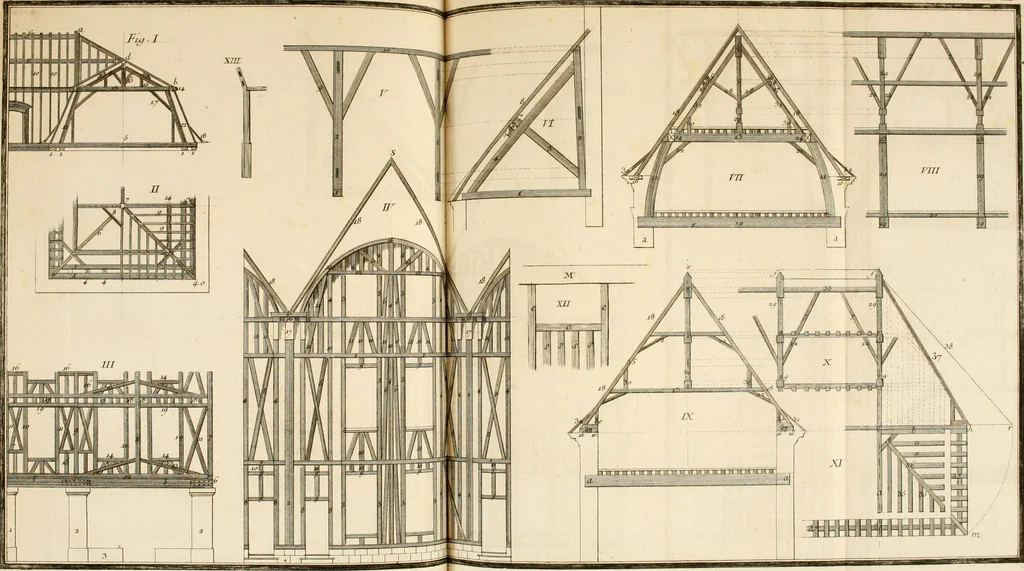 An illustration from Dictionnaire d'architecture, civile, militaire et navale, antique, ancienne et moderne : et de tous les arts et métiers qui en dépendent; Dont tous les Termes sont exprimés, en François, Latin, Italien, Espagnol, Anglois et Allemand. Enrichi de cent une Planches de Figures en Taille-douce, ... auquel on a joint Une Notice des Architectes, Ingénieurs, Peintres, Sculpteurs, Graveurs, & autres Artistes les plus celebres, dont on rapporte les principaux Ouvrages., 1770, leaf 338