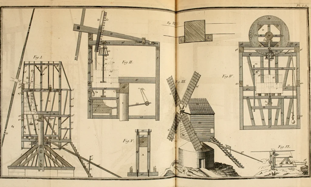 An illustration from Dictionnaire d'architecture, civile, militaire et navale, antique, ancienne et moderne : et de tous les arts et métiers qui en dépendent; Dont tous les Termes sont exprimés, en François, Latin, Italien, Espagnol, Anglois et Allemand. Enrichi de cent une Planches de Figures en Taille-douce, ... auquel on a joint Une Notice des Architectes, Ingénieurs, Peintres, Sculpteurs, Graveurs, & autres Artistes les plus celebres, dont on rapporte les principaux Ouvrages., 1770, leaf 348