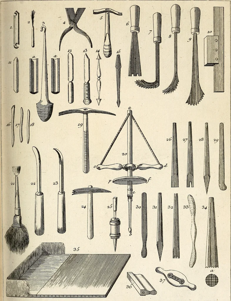 An illustration from Dictionnaire d'architecture, civile, militaire et navale, antique, ancienne et moderne : et de tous les arts et métiers qui en dépendent; Dont tous les Termes sont exprimés, en François, Latin, Italien, Espagnol, Anglois et Allemand. Enrichi de cent une Planches de Figures en Taille-douce, ... auquel on a joint Une Notice des Architectes, Ingénieurs, Peintres, Sculpteurs, Graveurs, & autres Artistes les plus celebres, dont on rapporte les principaux Ouvrages., 1770, leaf 388