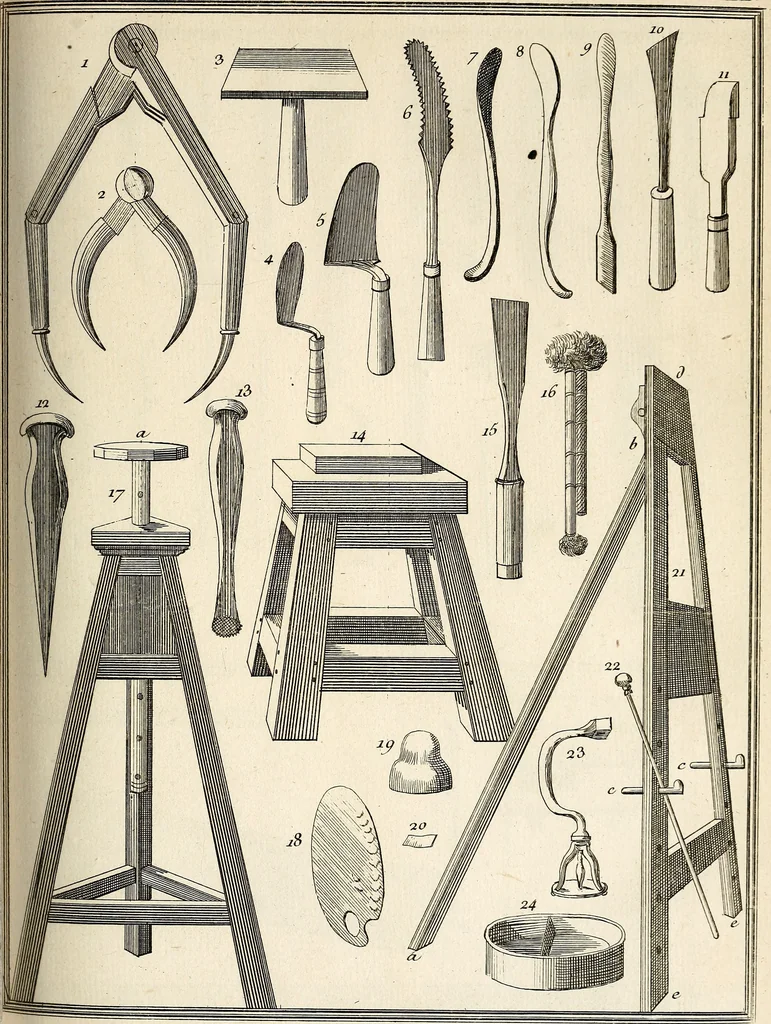An illustration from Dictionnaire d'architecture, civile, militaire et navale, antique, ancienne et moderne : et de tous les arts et métiers qui en dépendent; Dont tous les Termes sont exprimés, en François, Latin, Italien, Espagnol, Anglois et Allemand. Enrichi de cent une Planches de Figures en Taille-douce, ... auquel on a joint Une Notice des Architectes, Ingénieurs, Peintres, Sculpteurs, Graveurs, & autres Artistes les plus celebres, dont on rapporte les principaux Ouvrages., 1770, leaf 398