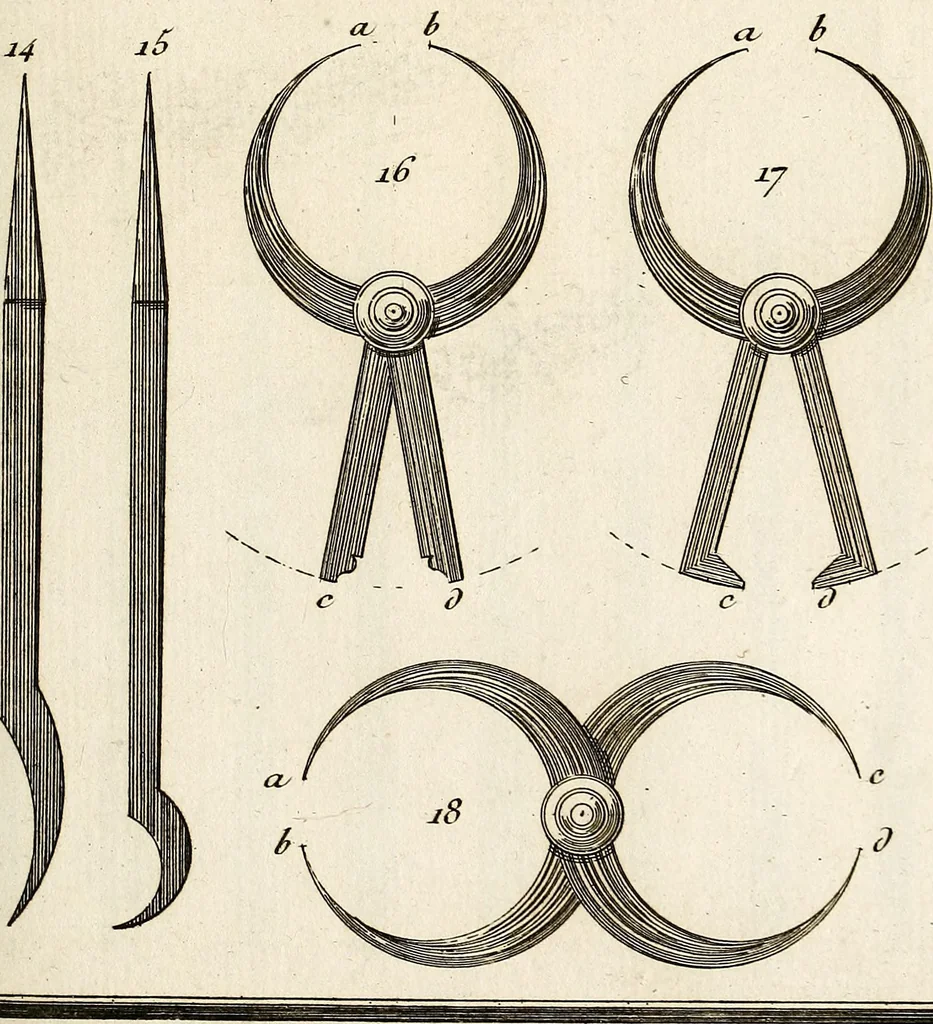 An illustration from Dictionnaire d'architecture, civile, militaire et navale, antique, ancienne et moderne : et de tous les arts et métiers qui en dépendent; Dont tous les Termes sont exprimés, en François, Latin, Italien, Espagnol, Anglois et Allemand. Enrichi de cent une Planches de Figures en Taille-douce, ... auquel on a joint Une Notice des Architectes, Ingénieurs, Peintres, Sculpteurs, Graveurs, & autres Artistes les plus celebres, dont on rapporte les principaux Ouvrages., 1770, leaf 402