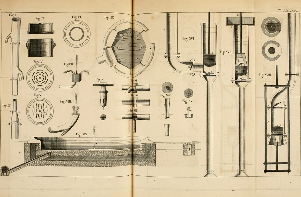 An illustration from Dictionnaire d'architecture, civile, militaire et navale, antique, ancienne et moderne : et de tous les arts et métiers qui en dépendent; Dont tous les Termes sont exprimés, en François, Latin, Italien, Espagnol, Anglois et Allemand. Enrichi de cent une Planches de Figures en Taille-douce, ... auquel on a joint Une Notice des Architectes, Ingénieurs, Peintres, Sculpteurs, Graveurs, & autres Artistes les plus celebres, dont on rapporte les principaux Ouvrages., 1770, leaf 440