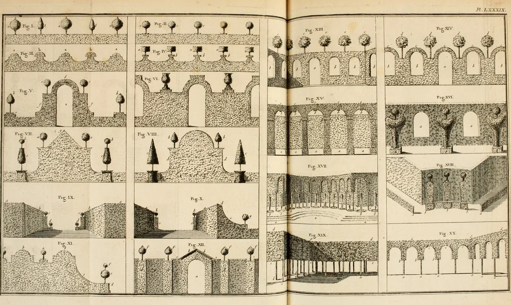 An illustration from Dictionnaire d'architecture, civile, militaire et navale, antique, ancienne et moderne : et de tous les arts et métiers qui en dépendent; Dont tous les Termes sont exprimés, en François, Latin, Italien, Espagnol, Anglois et Allemand. Enrichi de cent une Planches de Figures en Taille-douce, ... auquel on a joint Une Notice des Architectes, Ingénieurs, Peintres, Sculpteurs, Graveurs, & autres Artistes les plus celebres, dont on rapporte les principaux Ouvrages., 1770, leaf 448