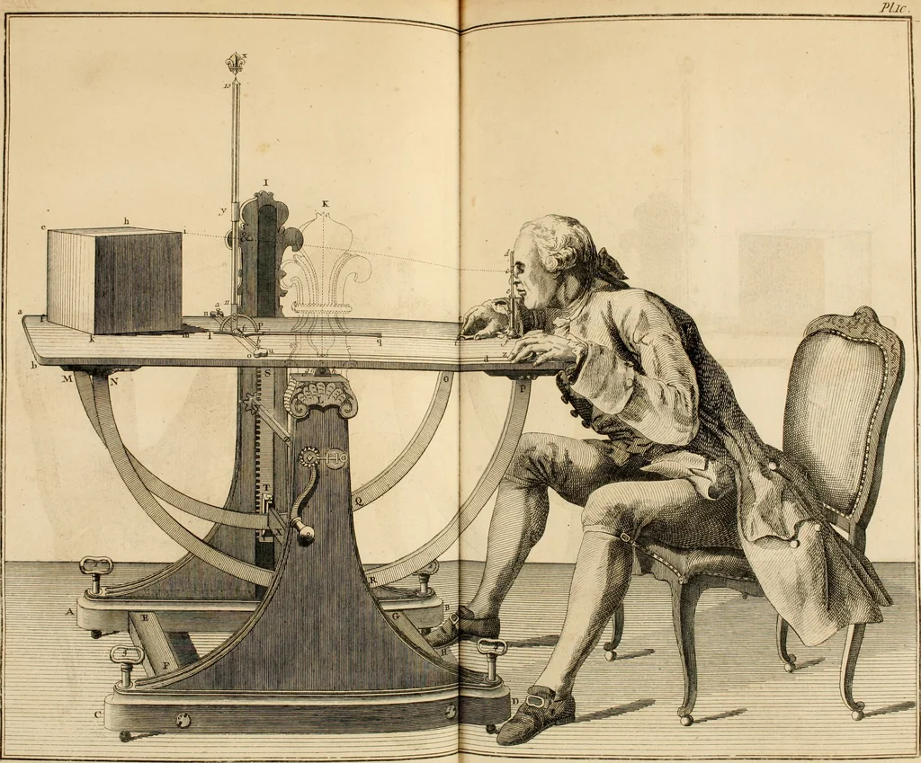 An illustration from Dictionnaire d'architecture, civile, militaire et navale, antique, ancienne et moderne : et de tous les arts et métiers qui en dépendent; Dont tous les Termes sont exprimés, en François, Latin, Italien, Espagnol, Anglois et Allemand. Enrichi de cent une Planches de Figures en Taille-douce, ... auquel on a joint Une Notice des Architectes, Ingénieurs, Peintres, Sculpteurs, Graveurs, & autres Artistes les plus celebres, dont on rapporte les principaux Ouvrages., 1770, leaf 484