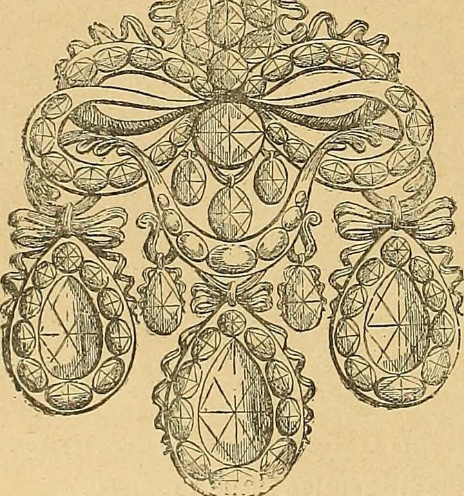 An illustration from Dictionnaire des arts décoratifs à l'usage des artisans, des artistes, des amateurs et des écoles, 1880, leaf 169