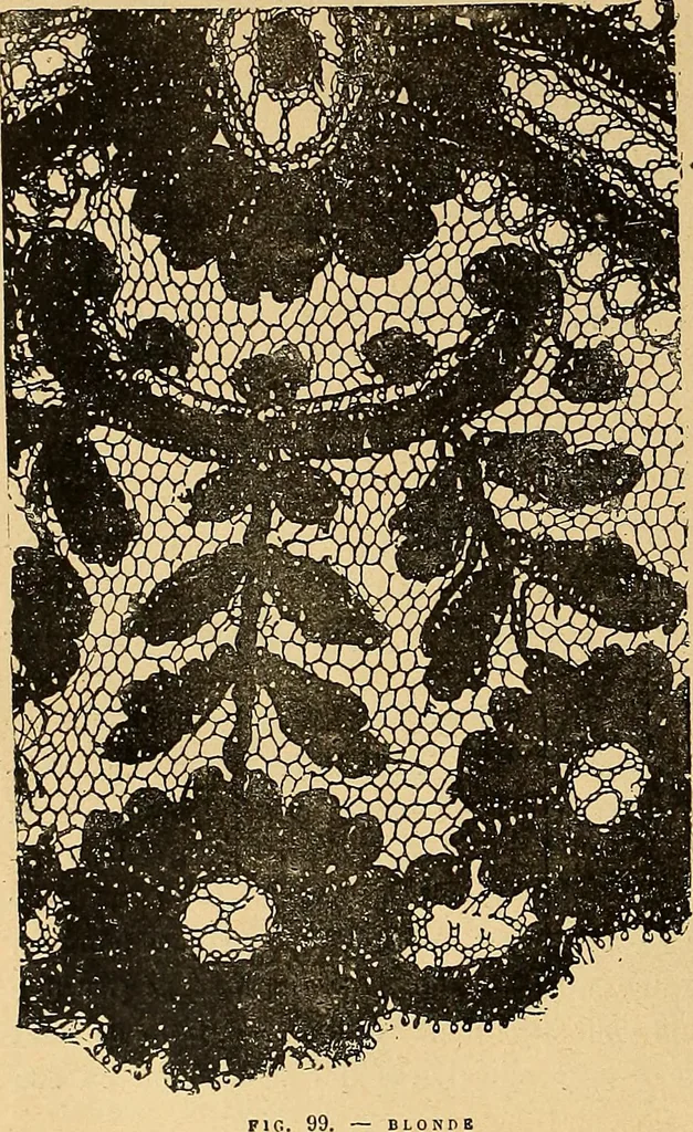 An illustration from Dictionnaire des arts décoratifs à l'usage des artisans, des artistes, des amateurs et des écoles, 1880, leaf 173