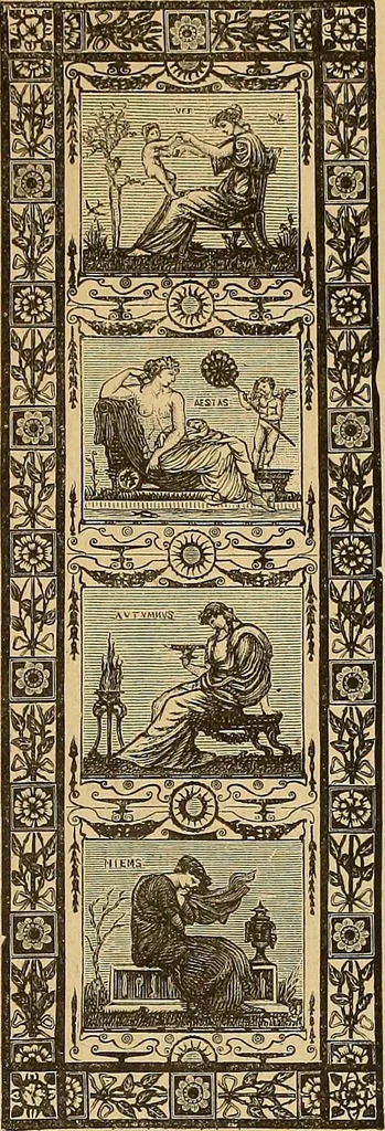 An illustration from Dictionnaire des arts décoratifs à l'usage des artisans, des artistes, des amateurs et des écoles, 1880, leaf 246