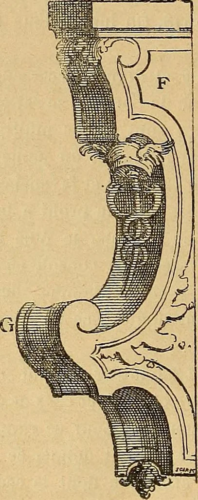An illustration from Dictionnaire des arts décoratifs à l'usage des artisans, des artistes, des amateurs et des écoles, 1880, leaf 333