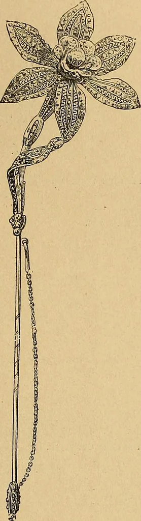 An illustration from Dictionnaire des arts décoratifs à l'usage des artisans, des artistes, des amateurs et des écoles, 1880, leaf 434
