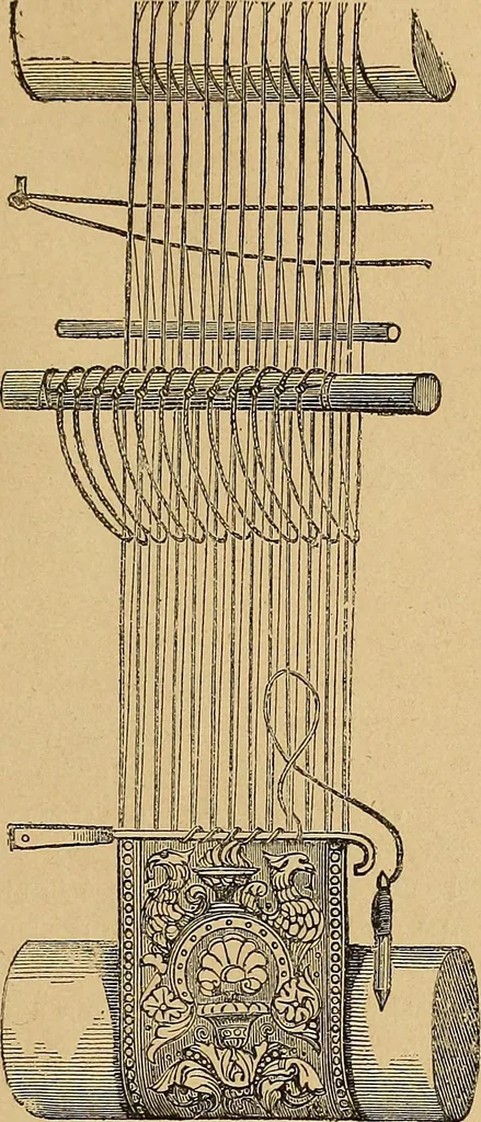 An illustration from Dictionnaire des arts décoratifs à l'usage des artisans, des artistes, des amateurs et des écoles, 1880, leaf 510