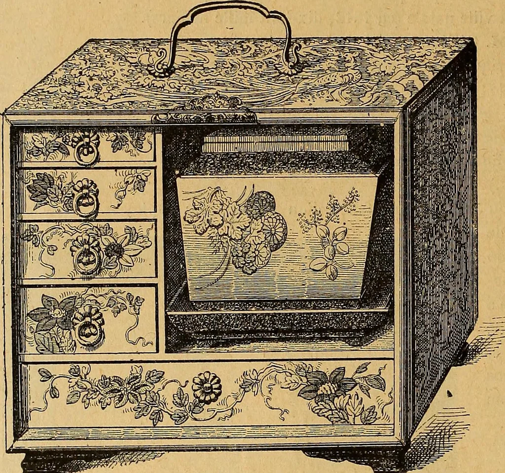 An illustration from Dictionnaire des arts décoratifs à l'usage des artisans, des artistes, des amateurs et des écoles, 1880, leaf 539