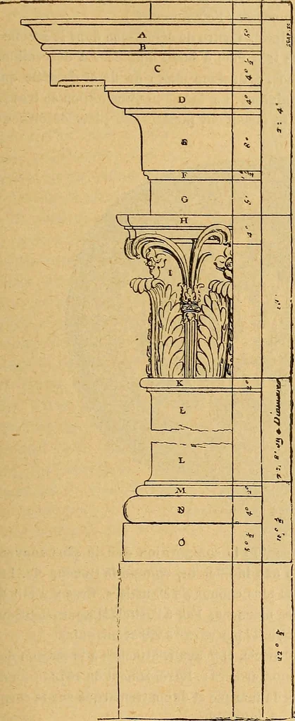 An illustration from Dictionnaire des arts décoratifs à l'usage des artisans, des artistes, des amateurs et des écoles, 1880, leaf 656