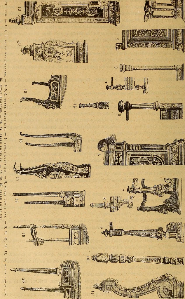 An illustration from Dictionnaire des arts décoratifs à l'usage des artisans, des artistes, des amateurs et des écoles, 1880, leaf 749
